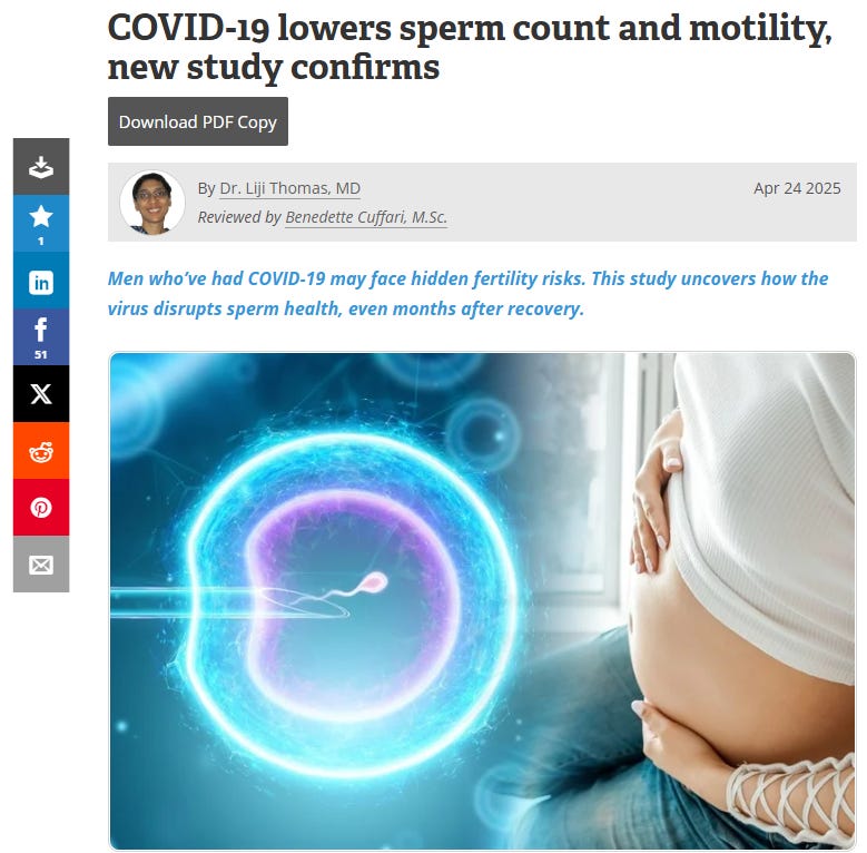 NEWS: COVID-19 lowers sperm count and motility, new study confirms