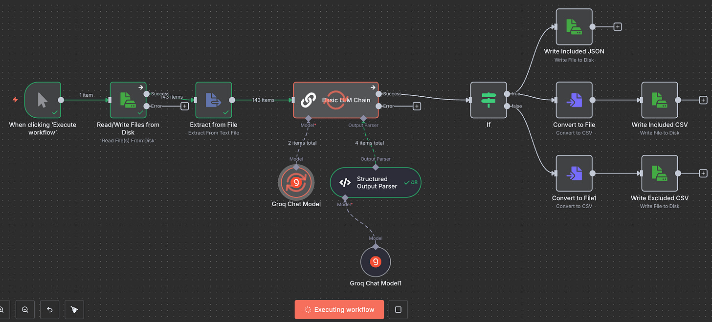 n8n workflow