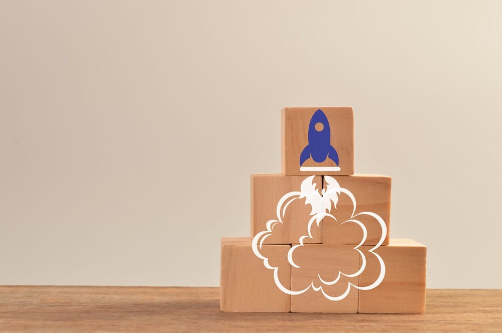 Post-Launch Evaluation Post-Launch Evaluation