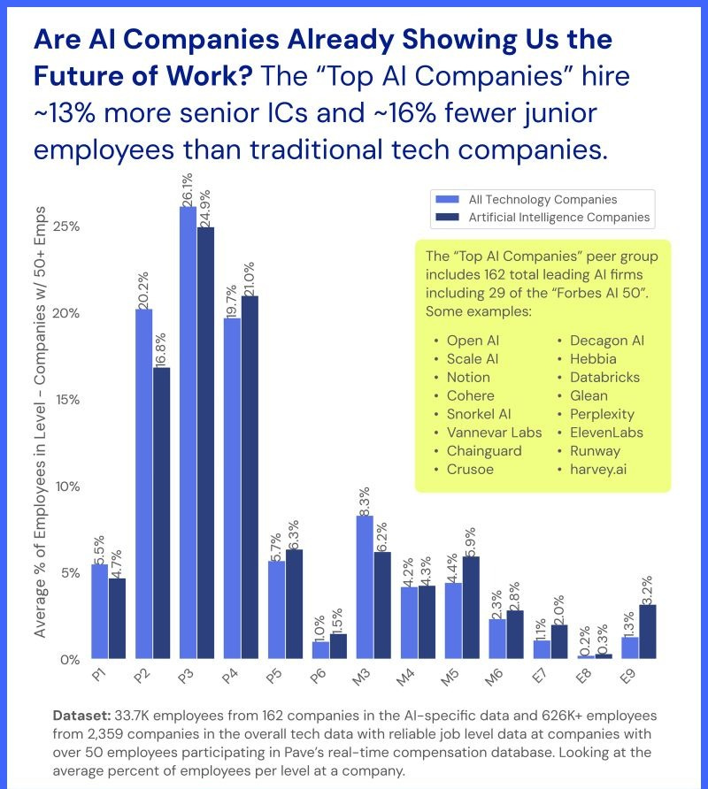 No alternative text description for this image