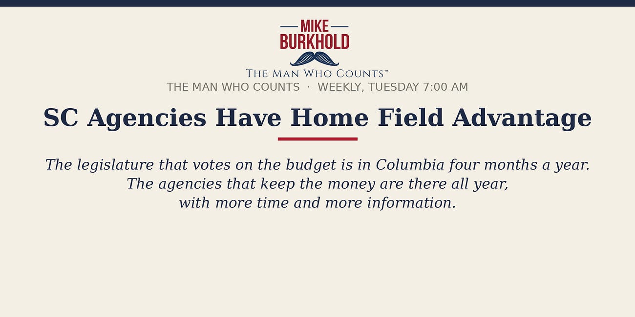 SC Agencies Have Home Field Advantage