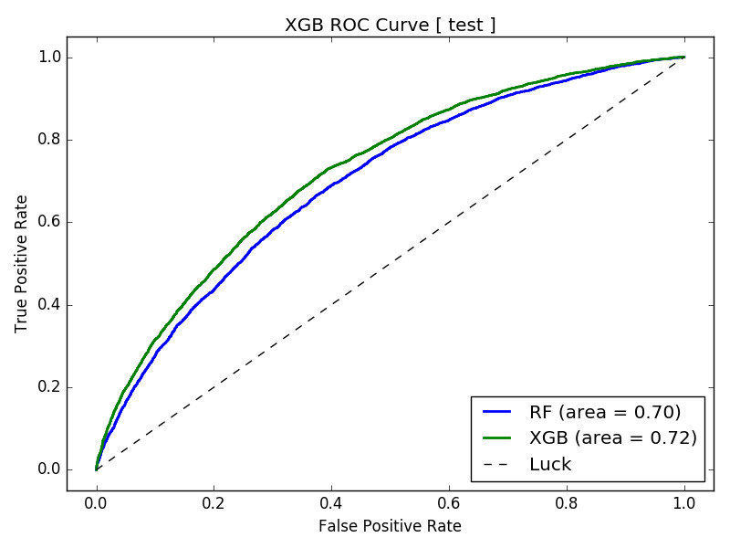 No alt text provided for this image No alt text provided for this image