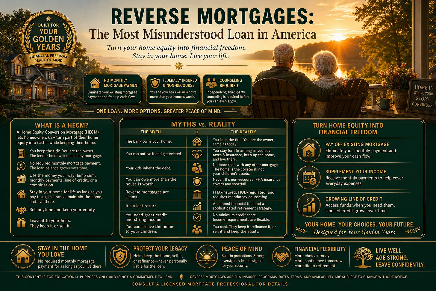 everse mortgage infographic explaining FHA-insured HECM loans for homeowners age 62 and older, showing how home equity can be converted into retirement cash flow, eliminate required mortgage payments, provide a growing line of credit, and help seniors age in place while retaining home ownership and protecting heirs through non-recourse loan features everse mortgage infographic explaining FHA-insured HECM loans for homeowners age 62 and older, showing how home equity can be converted into retirement cash flow, eliminate required mortgage payments, provide a growing line of credit, and help seniors age in place while retaining home ownership and protecting heirs through non-recourse loan features