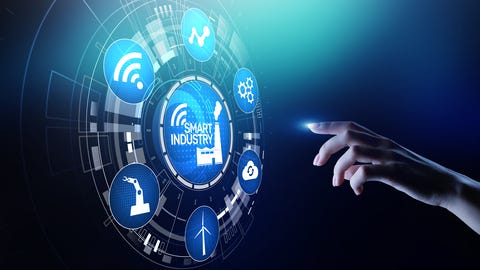 Industry 40 is a business model, Digital Transformation is the venue to enable that