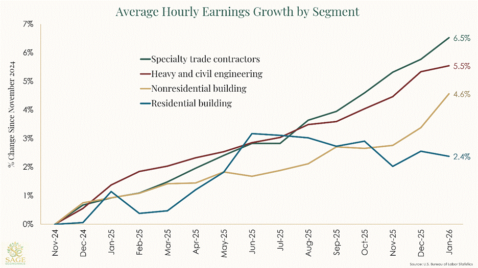 PowerPoint Slide Show  -  Slide Template