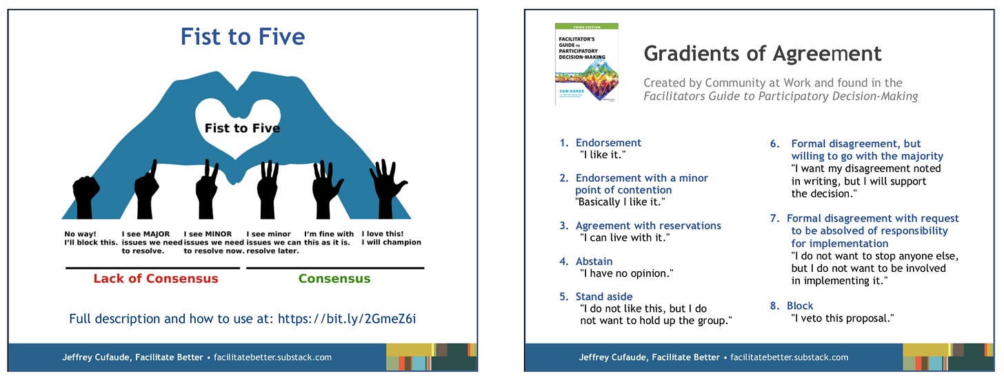 alt side-by-side slides: (1) Fist to Five scale illustrating lack of consensus and consensus and (2) the eight Gradients of Agreement from the Facilitator’s Guide to Participatory Decision-Making