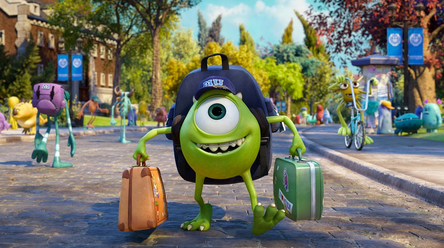 Monsters University Review – Wizard Dojo