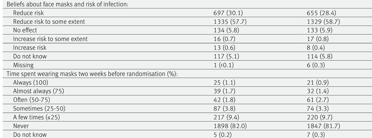 A screenshot of a table

Description automatically generated