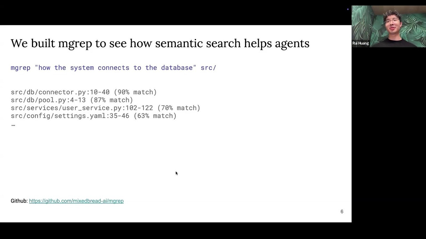 Slide showing the mgrep command and its output format Slide showing the mgrep command and its output format