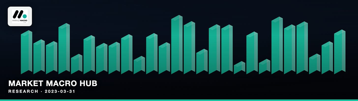 Market Macro Hub Market Macro Hub