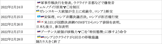 画像 画像