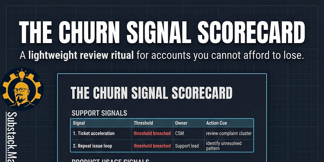 The Green Dashboard Trap
