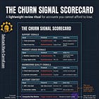 The Green Dashboard Trap