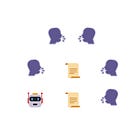 Writing as Self-Alienation