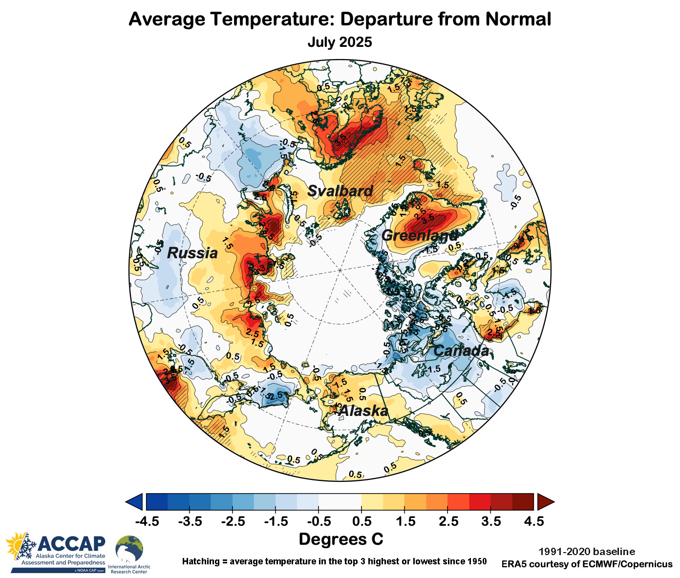 July 2025 Arctic and Alaska Climate Summary