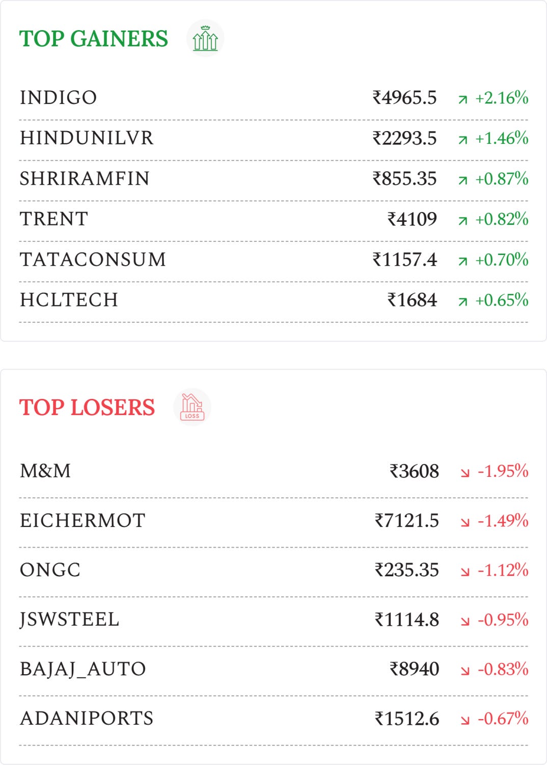 Article content Article content