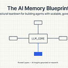Operating Agents II: Memory Systems and Authority