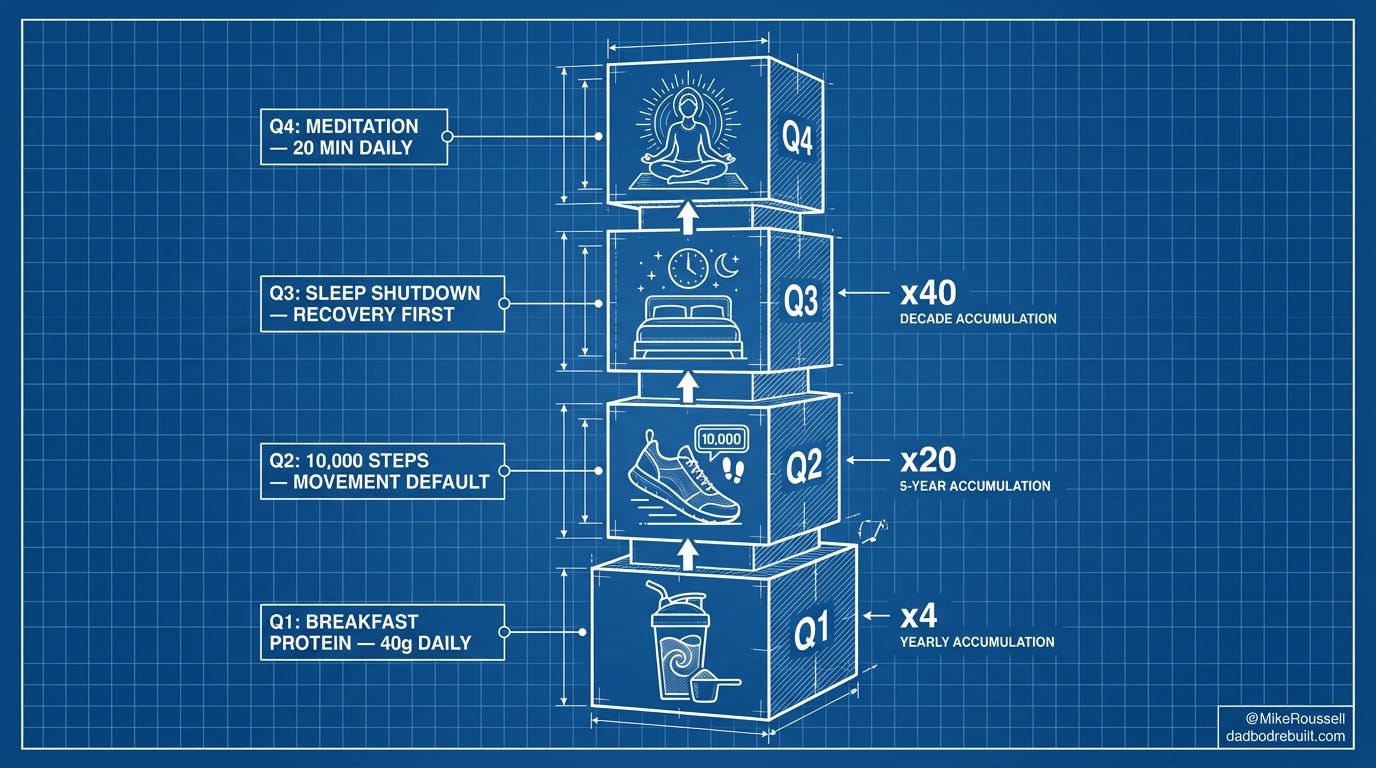 Technical blueprint illustration deep blueprint b