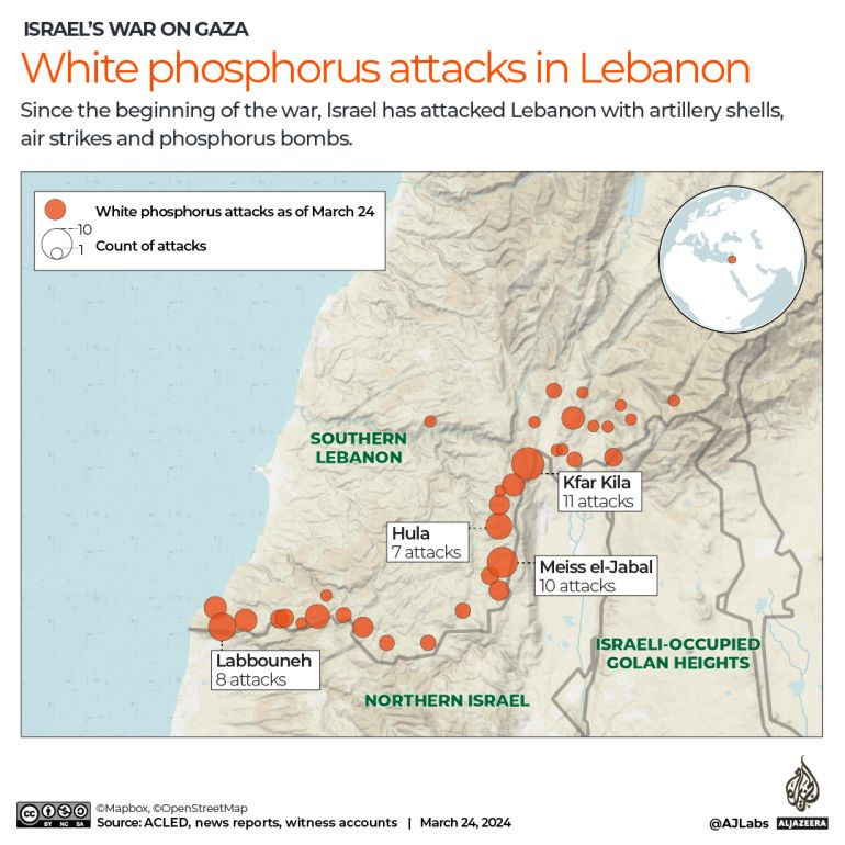 Cluster bombs to torture: The treaties Israel has not signed to continue slaughtering Arabs with impunity - Palestine Will Be Free
