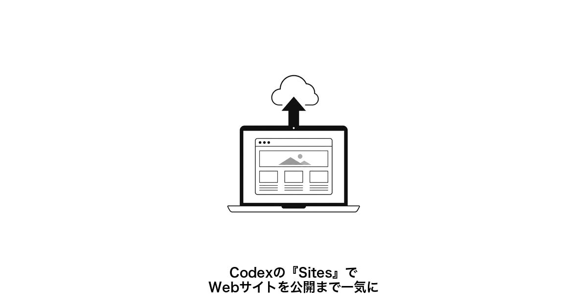 Keito様確認用ページ CodexにWebサイトを作成する「Sites」機能が登場！ - by KEITO【AI&Web】