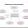 Patrick’s Substack