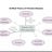 Patrick’s Substack