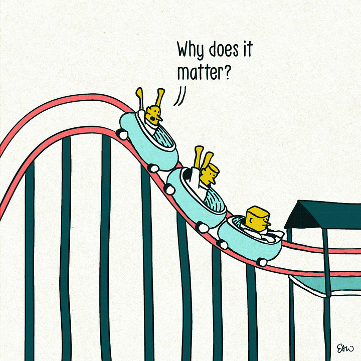 Three friends are riding a roller coaster. As they progress through the ride across the four panels of this web comic, their dialog reads, "Did you bring our map?" Then another responds, "Darn, I left it at the hotel." Then someone asks, "Why does it matter?" And as the roller coaster speeds past the station where people board the cars, the first person in the conversation says, "Well, I think missed our stop again."