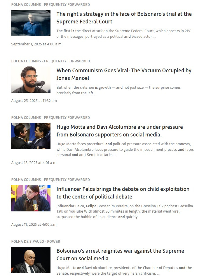 List of articles written by Palver's founders