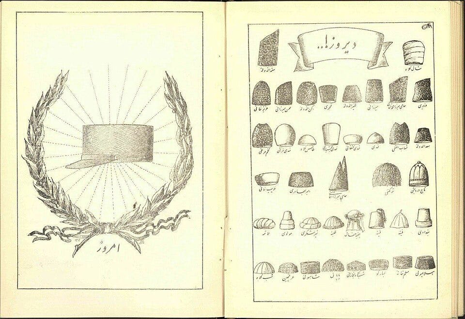 File:The Pahlavi Hat in the 1936 Pars Yearbook.jpg