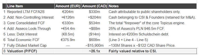 A screenshot of a calculator
AI-generated content may be incorrect. A screenshot of a calculator
AI-generated content may be incorrect.