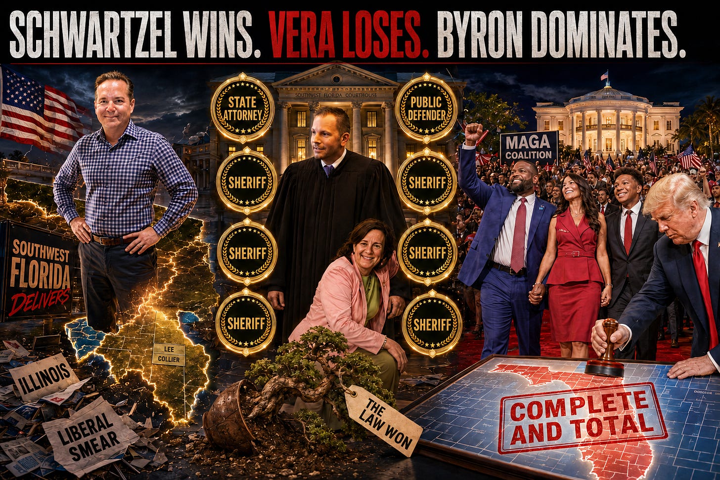 SWFL Election Night Results: Schwartzel defeats Lauf, Judge Stewart beats Vera Bergermann, and Byron Donalds dominates.