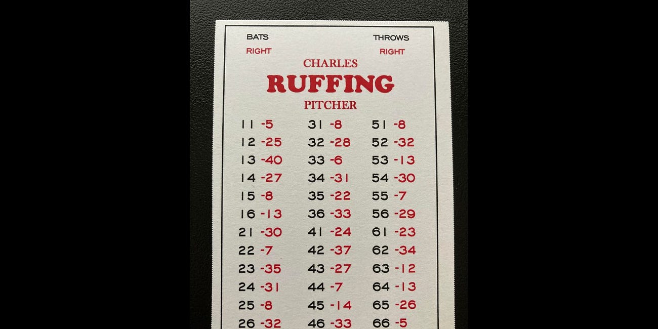 More National Pastime Pitcher Extra Base Hits