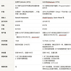 回顾比特币和以太坊 10 年发展史，我们可以借鉴什么？——Token Economy 学习笔记 1