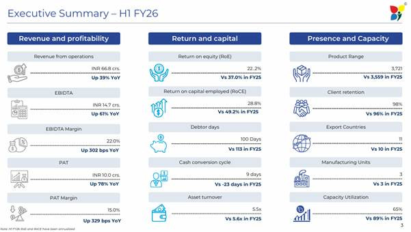 A screenshot of a computer screen

AI-generated content may be incorrect.