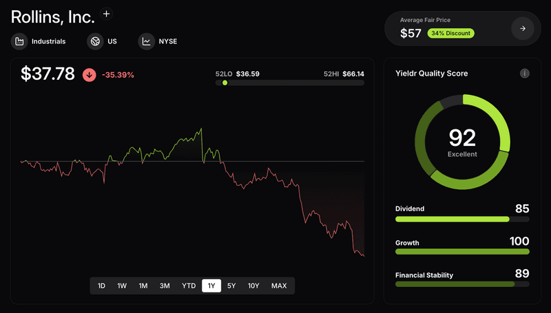 Rollin's Stock Analyzer Interface Rollin's Stock Analyzer Interface