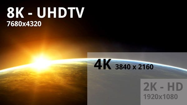 apple 8k could kill 4k audience 2015 apple 8k could kill 4k audience 2015