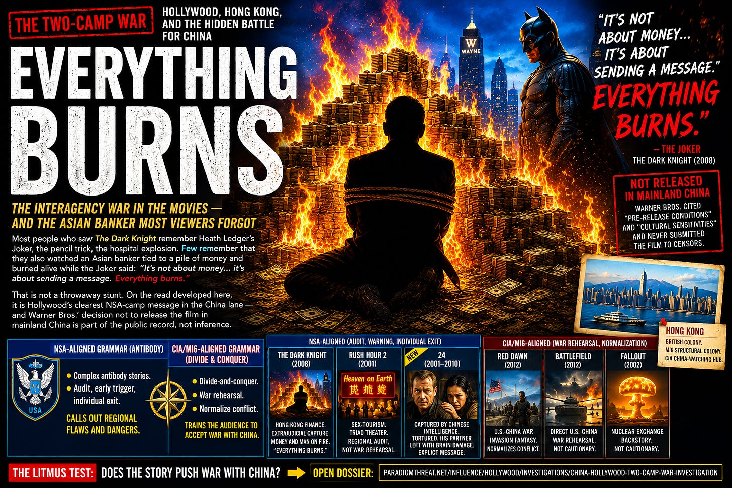 Everything Burns — The Dark Knight, Hong Kong finance, and the two-camp China/Hollywood war Everything Burns — The Dark Knight, Hong Kong finance, and the two-camp China/Hollywood war