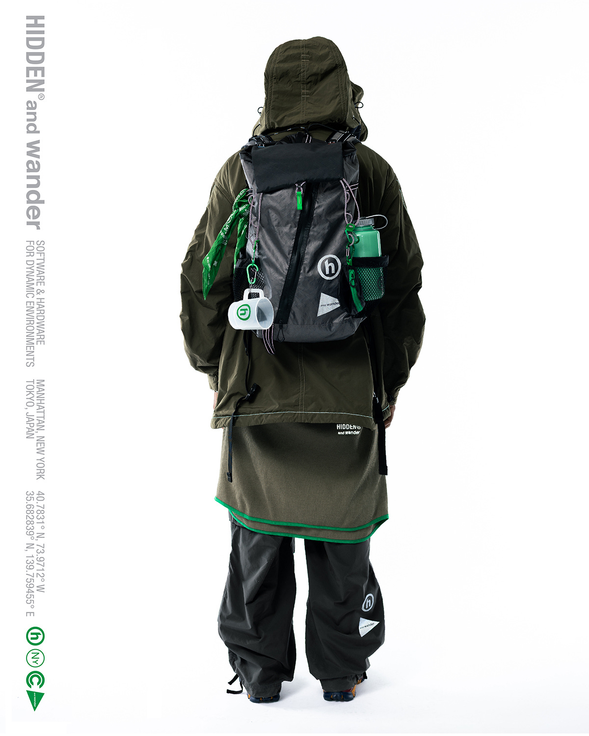 EARLY ACCESS: [HIDDEN] x andWANDER Part 2 - by HIDDEN ⓗ