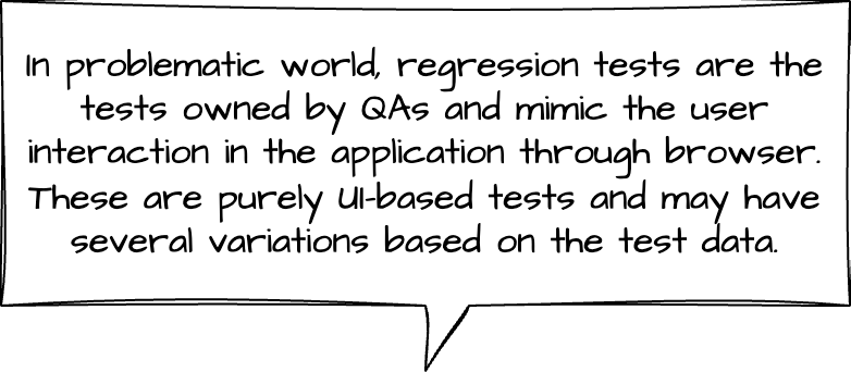 Image showing a text which defines  regression test in problematic world