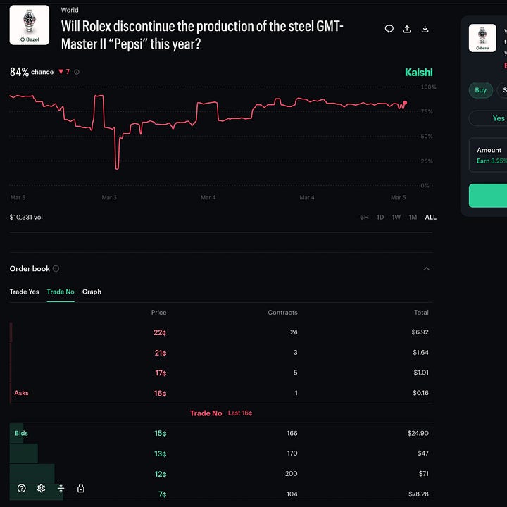 Kalshi's market on whether Rolex will discontinue the GMT-Master II 'Pepsi' this year