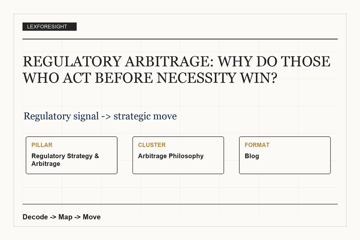 Regulatory Arbitrage: Why Do Those Who Act Before Necessity Win? infographic Regulatory Arbitrage: Why Do Those Who Act Before Necessity Win? infographic