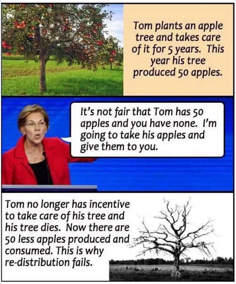 Day Brighteners (or not)