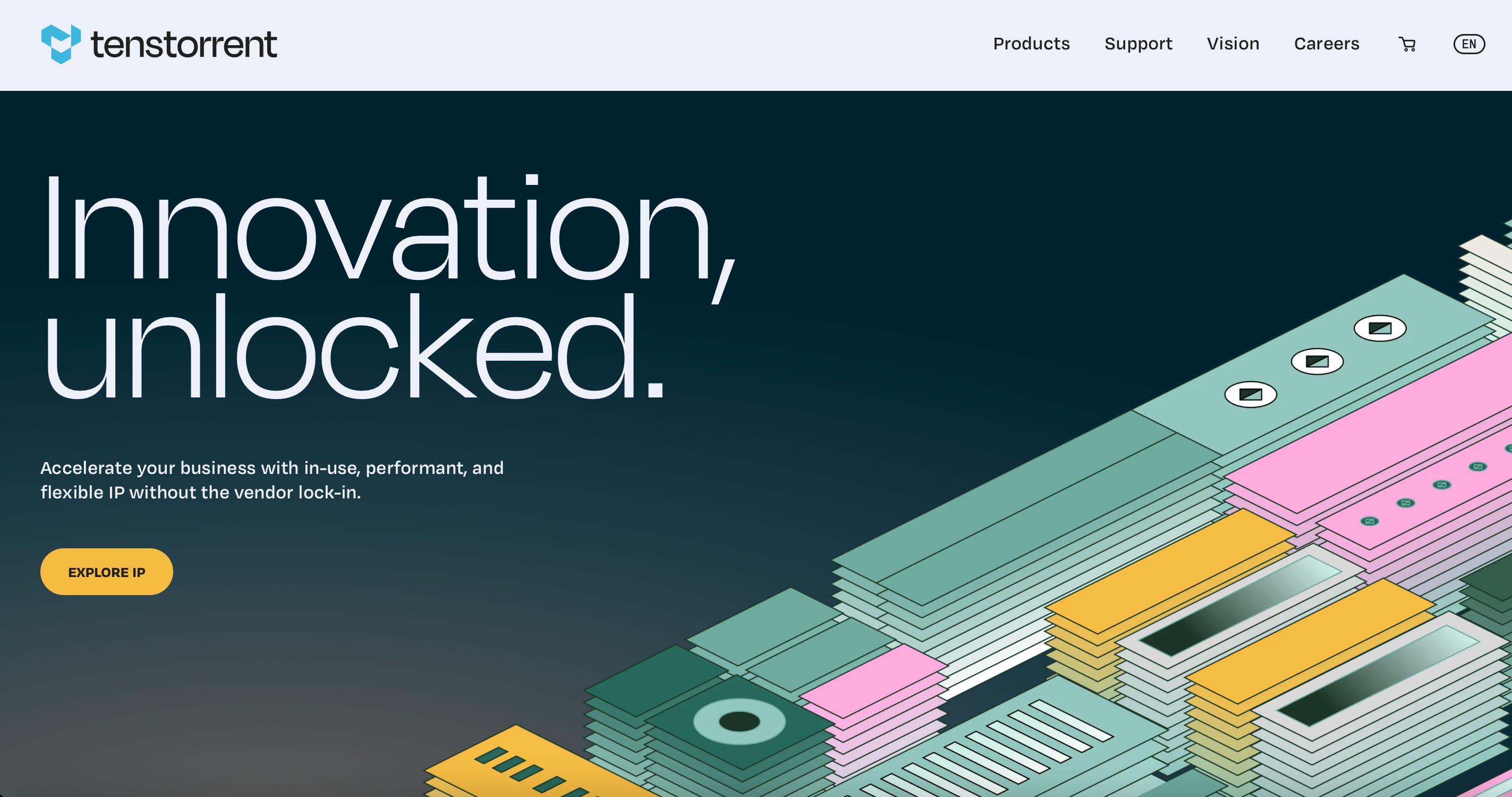 Tenstorrent: AI Compute and RISC-V Innovation in Cognitive Capitalism