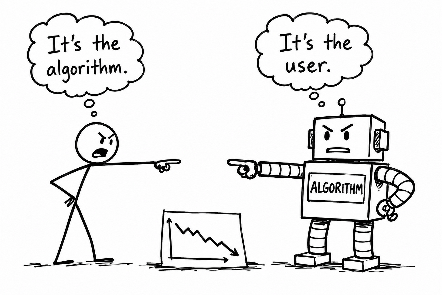 Hand-drawn illustration: a stick figure on the left and a boxy robot labeled "ALGORITHM" on the right point accusatory fingers at each other across a small downward-trending chart sitting between them. The stick figure thinks "It's the algorithm." The robot thinks "It's the user." Illustrates the circular blame dynamic between creators and platforms when newsletter growth stalls, highlighting how mutual finger-pointing obscures accountability in the creator economy. Hand-drawn illustration: a stick figure on the left and a boxy robot labeled "ALGORITHM" on the right point accusatory fingers at each other across a small downward-trending chart sitting between them. The stick figure thinks "It's the algorithm." The robot thinks "It's the user." Illustrates the circular blame dynamic between creators and platforms when newsletter growth stalls, highlighting how mutual finger-pointing obscures accountability in the creator economy.