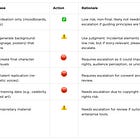 Not All Generative AI Storytellers Can License To Netflix—Here's Why