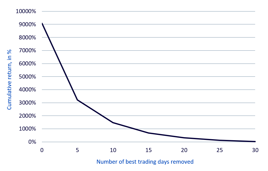 13-5-26-fig-2.png 13-5-26-fig-2.png