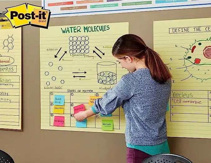 The Power Of Giant Post-it Notes In Meetings (2025)