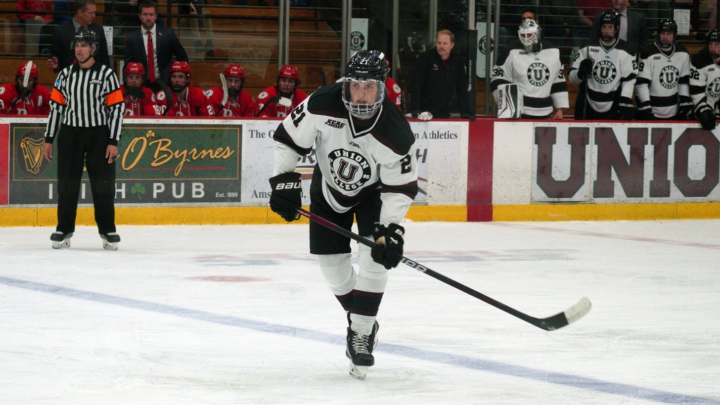 John Prokop - 2023-24 - Men's Ice Hockey - Union College Athletics