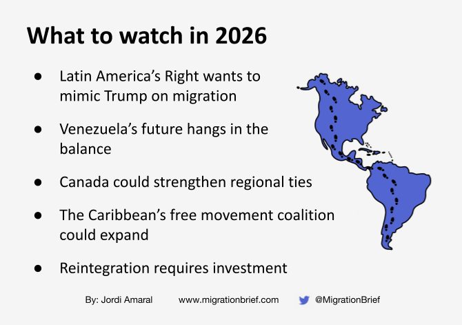 5 migration trends in the Americas to watch in 2026