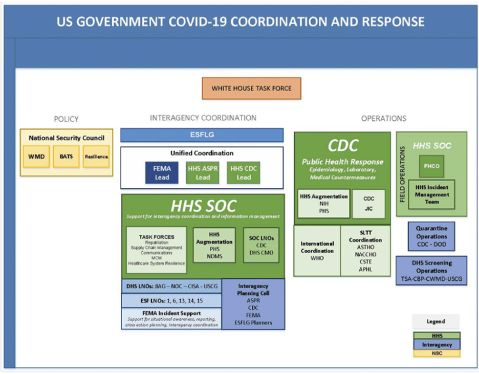 A screenshot of a computer

AI-generated content may be incorrect.